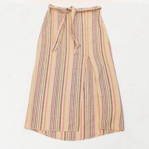 Urban Outfitters Multicolor Striped Shirt